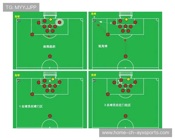 角球定位球细节的攻防价值：制胜的关键一步
